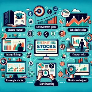 How to Invest in Stocks in Australia 